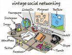 vintage office social network