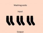 Washing Socks