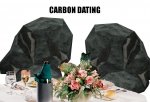 Carbon Dating